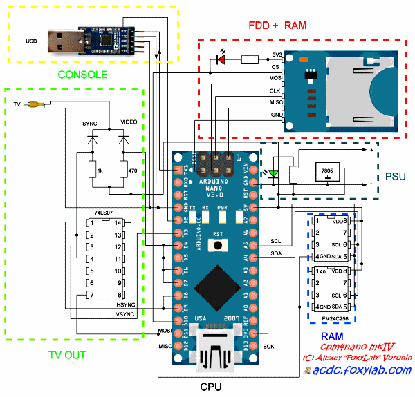 cpm4nano emulator i8080