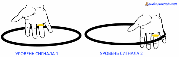 полевой тест металлодетектора